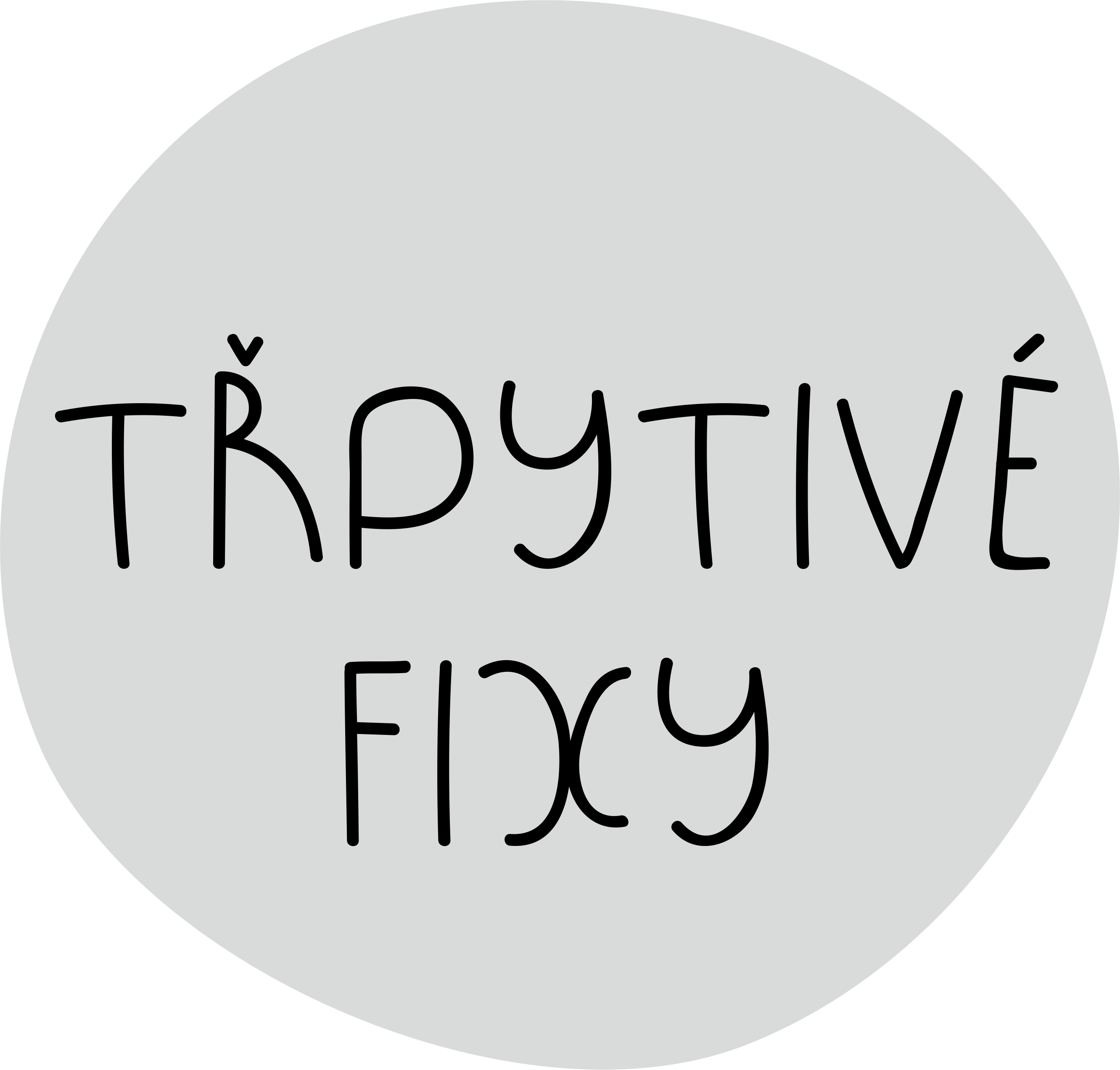 trpytive fixy